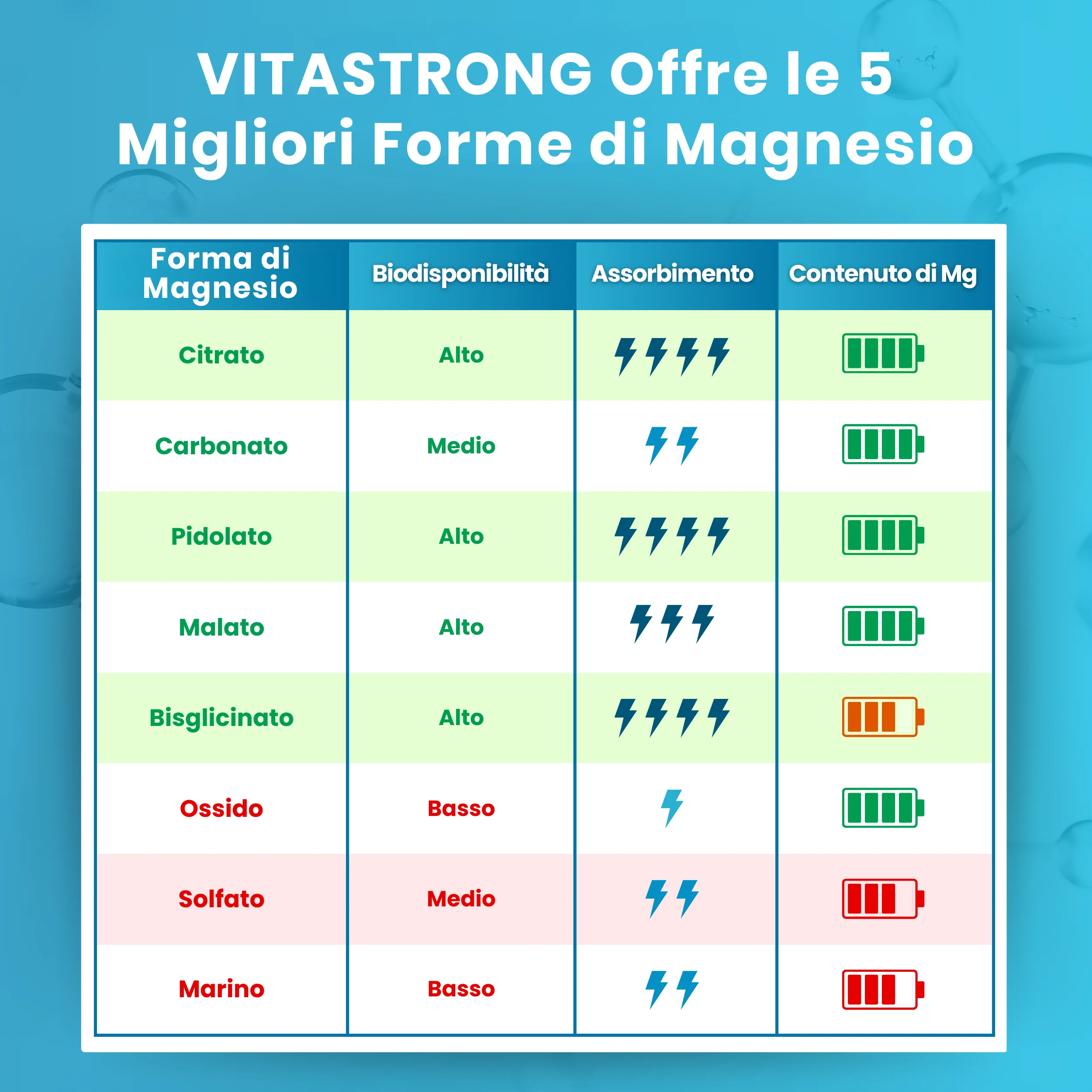 Immagine prodotto 7